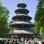 Altschwabing & Englischer Garten